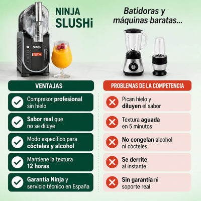 Ninja SLUSHi – Granizados, Cócteles y Frappés de Chiringuito en tu Cocina