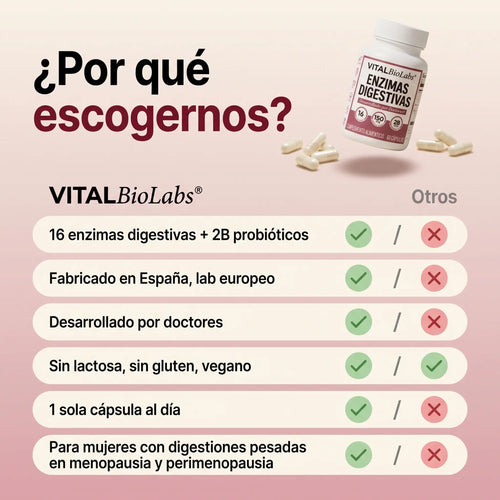 VitalGut Digest™ Líbrate De La Hinchazón, Los Antojos Y Sana Tu Intestino